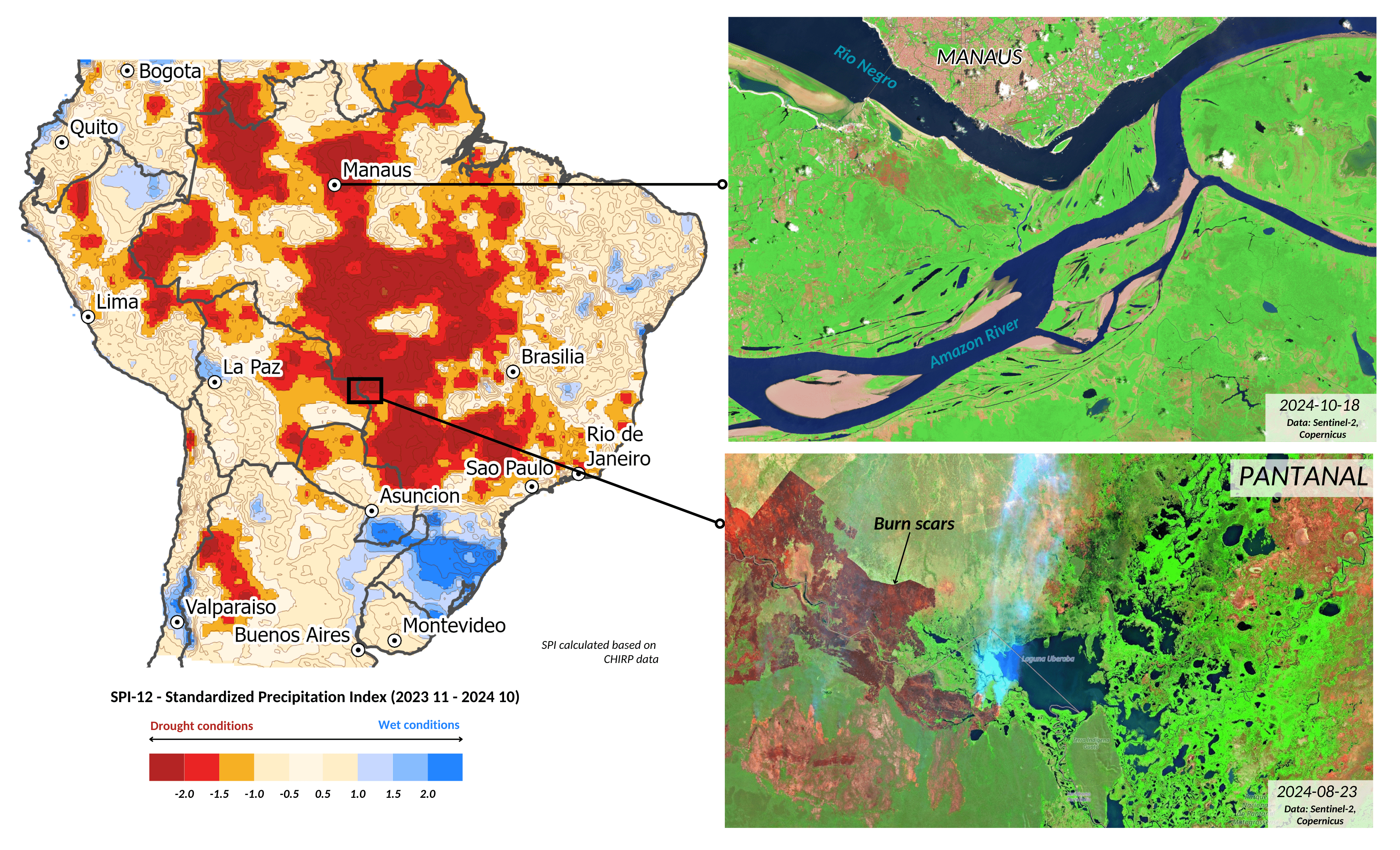 Record Droughts in South America: A Stark Warning from the Amazon 