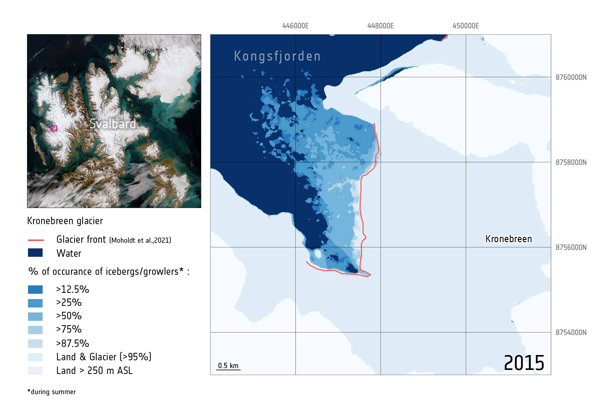 Sentinel-1 Reveals Arctic Glacier Retreat 