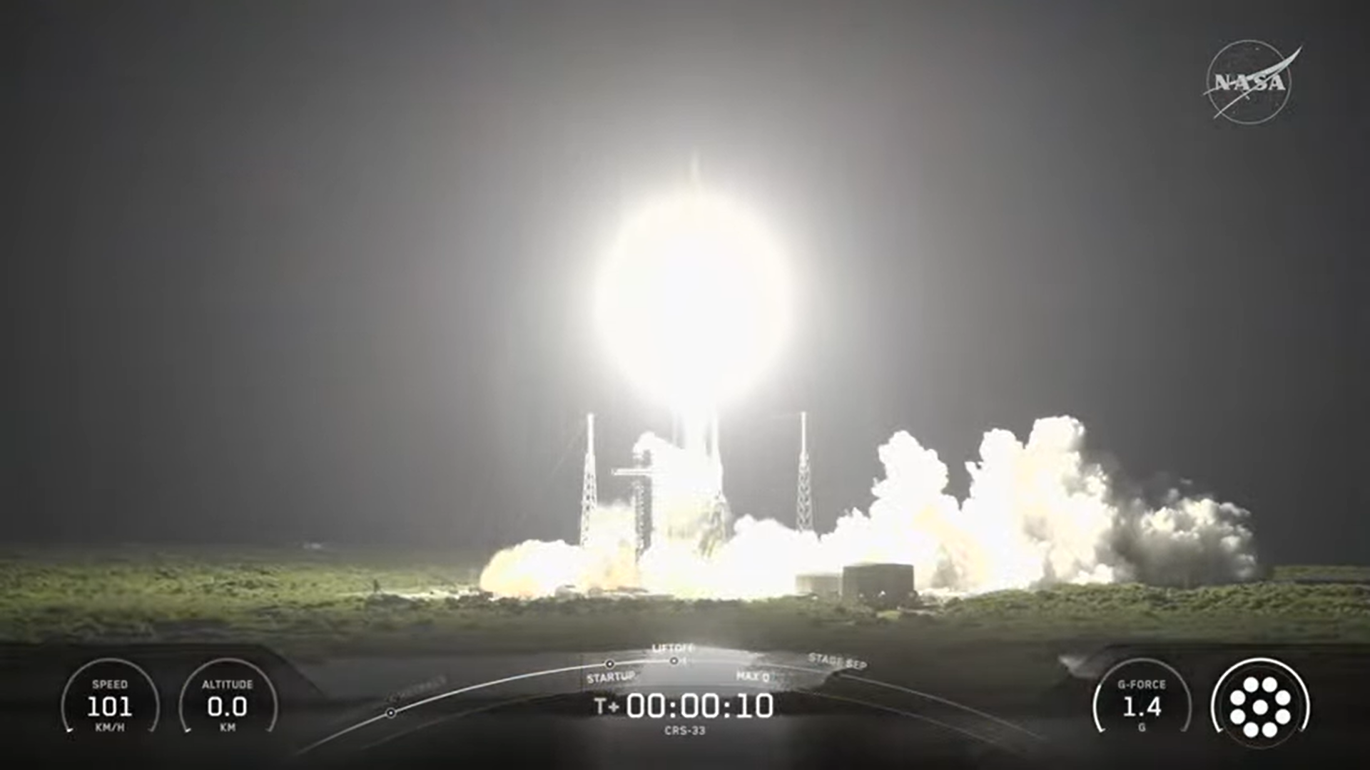 NASA Science, Cargo Launch on 33rd SpaceX Resupply Mission to Station 