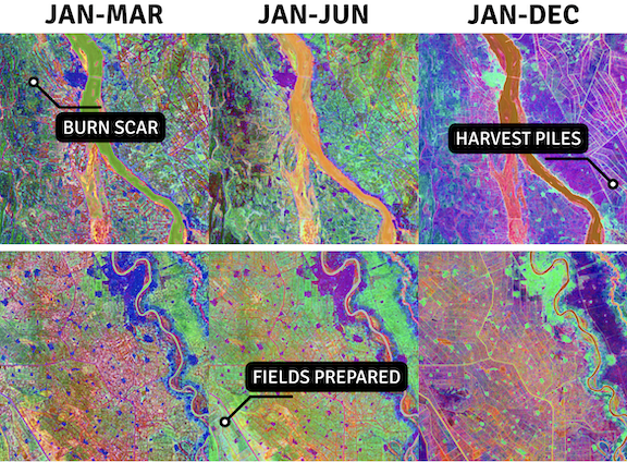New Geospatial Innovations Aim to Combat Hunger and Support Agricultural Stability 